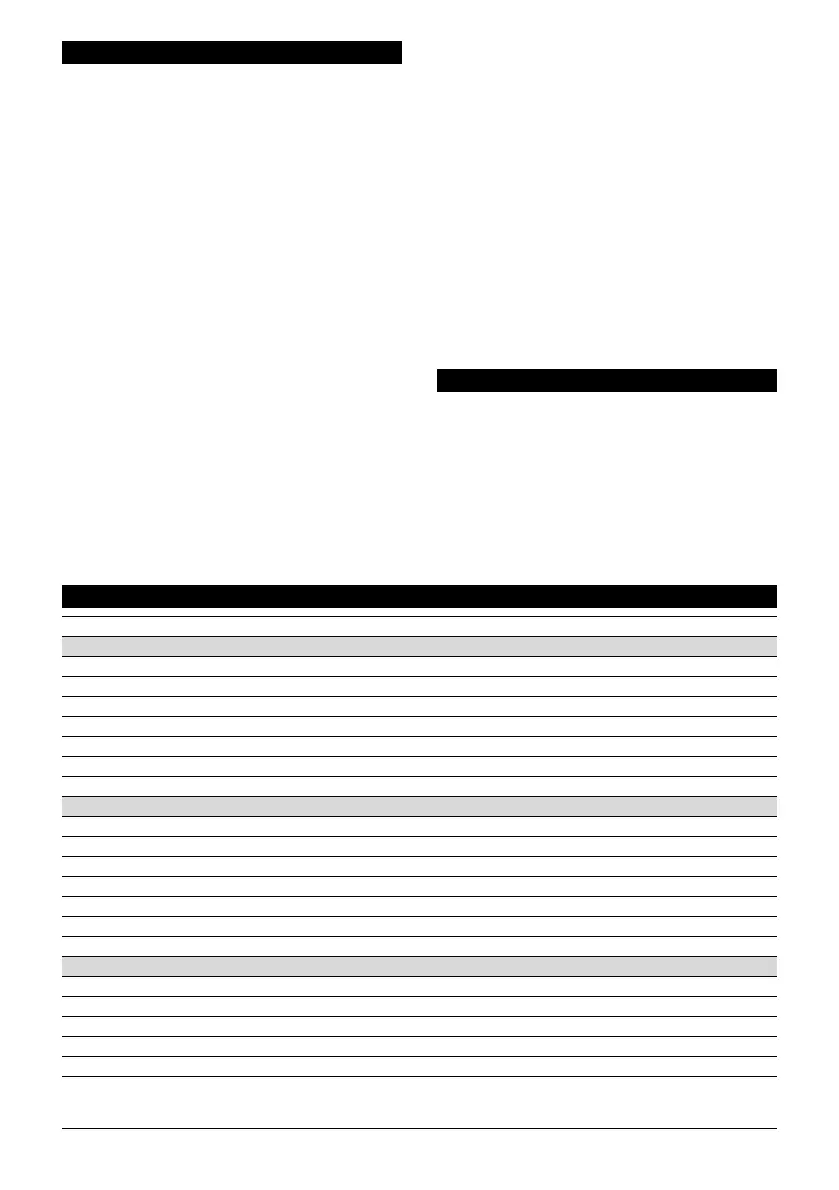 Page #109 background image