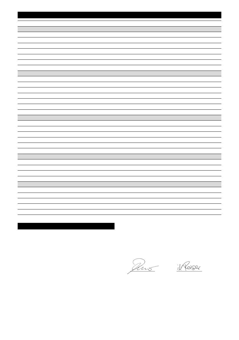 Page #133 background image