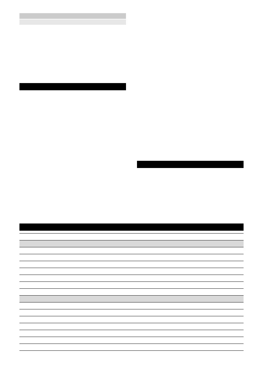Page #139 background image