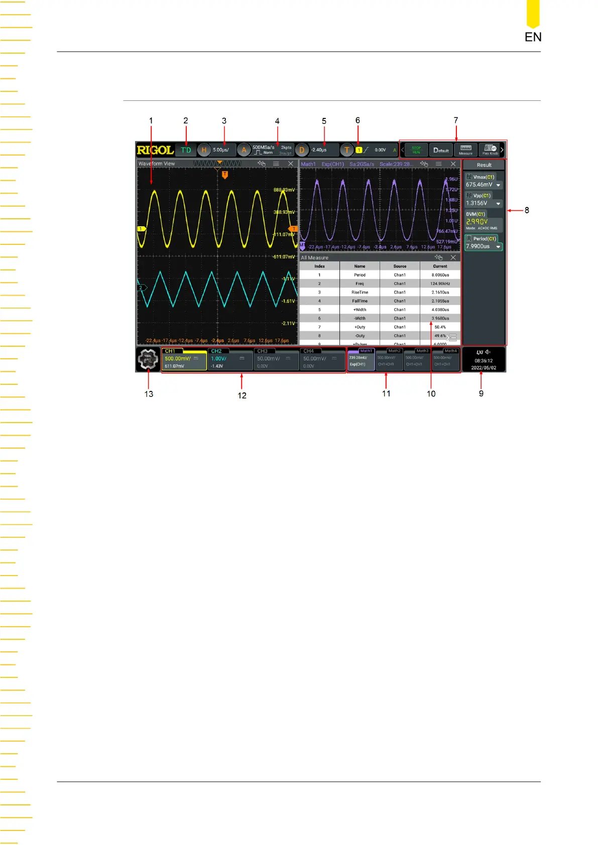 Page #14 background image