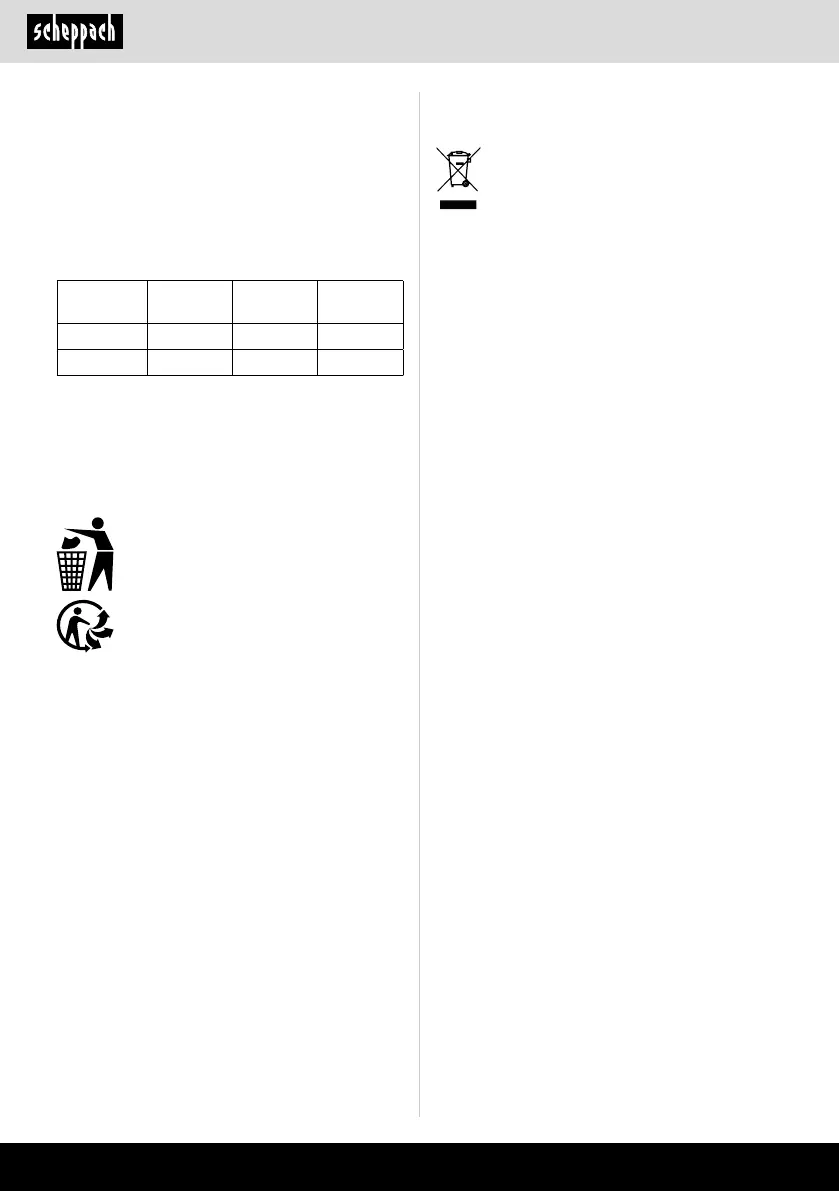 Page #296 background image
