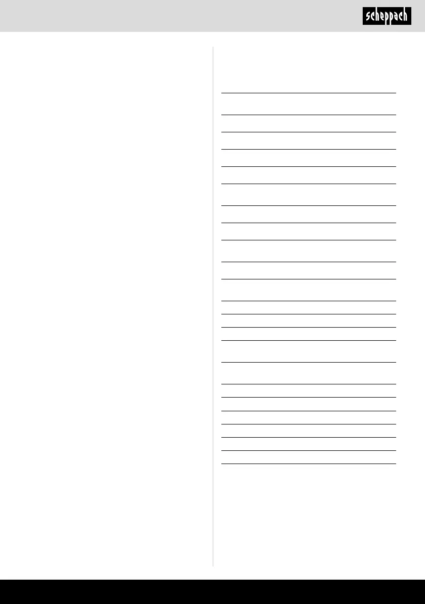 Page #91 background image