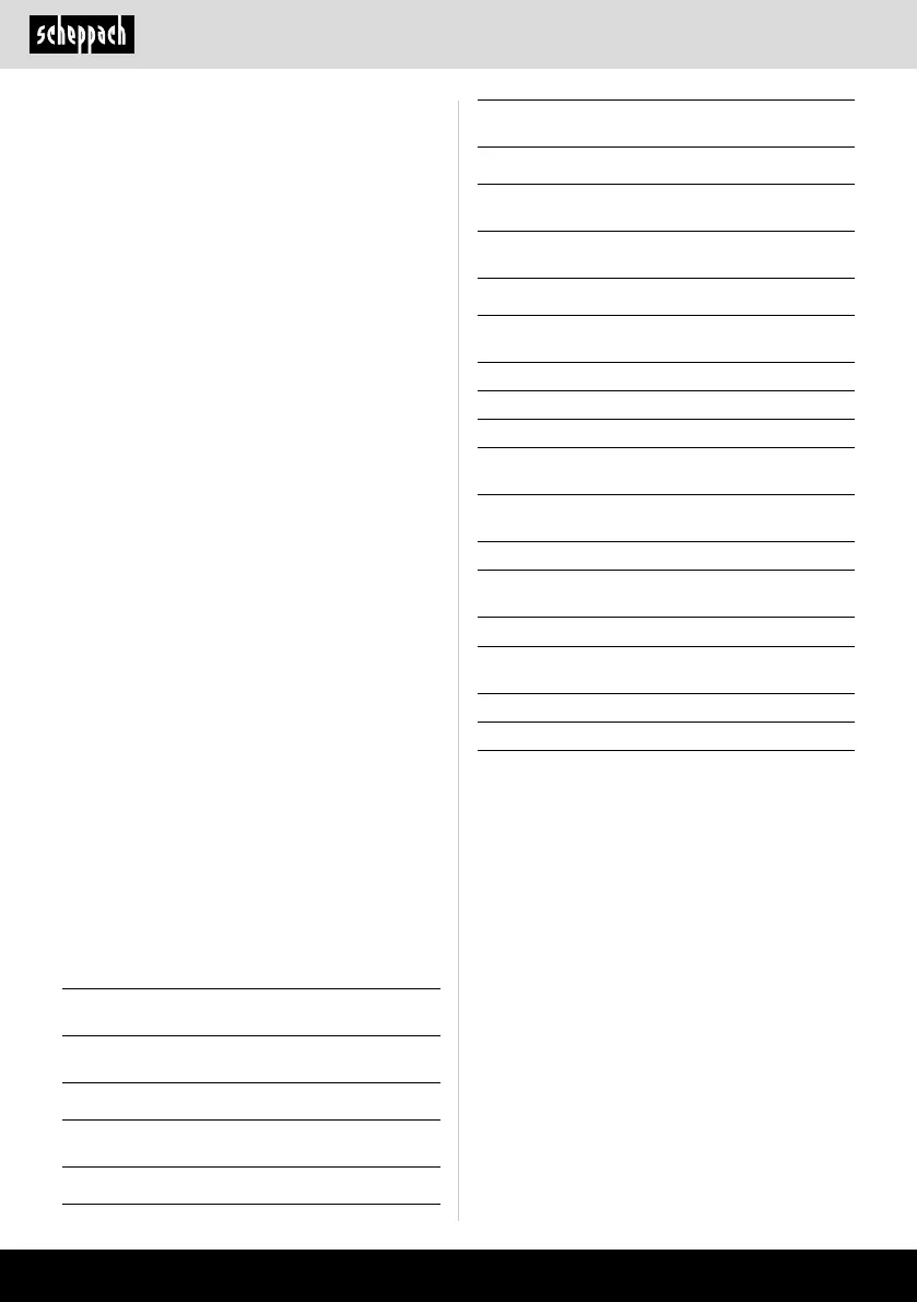 Page #126 background image