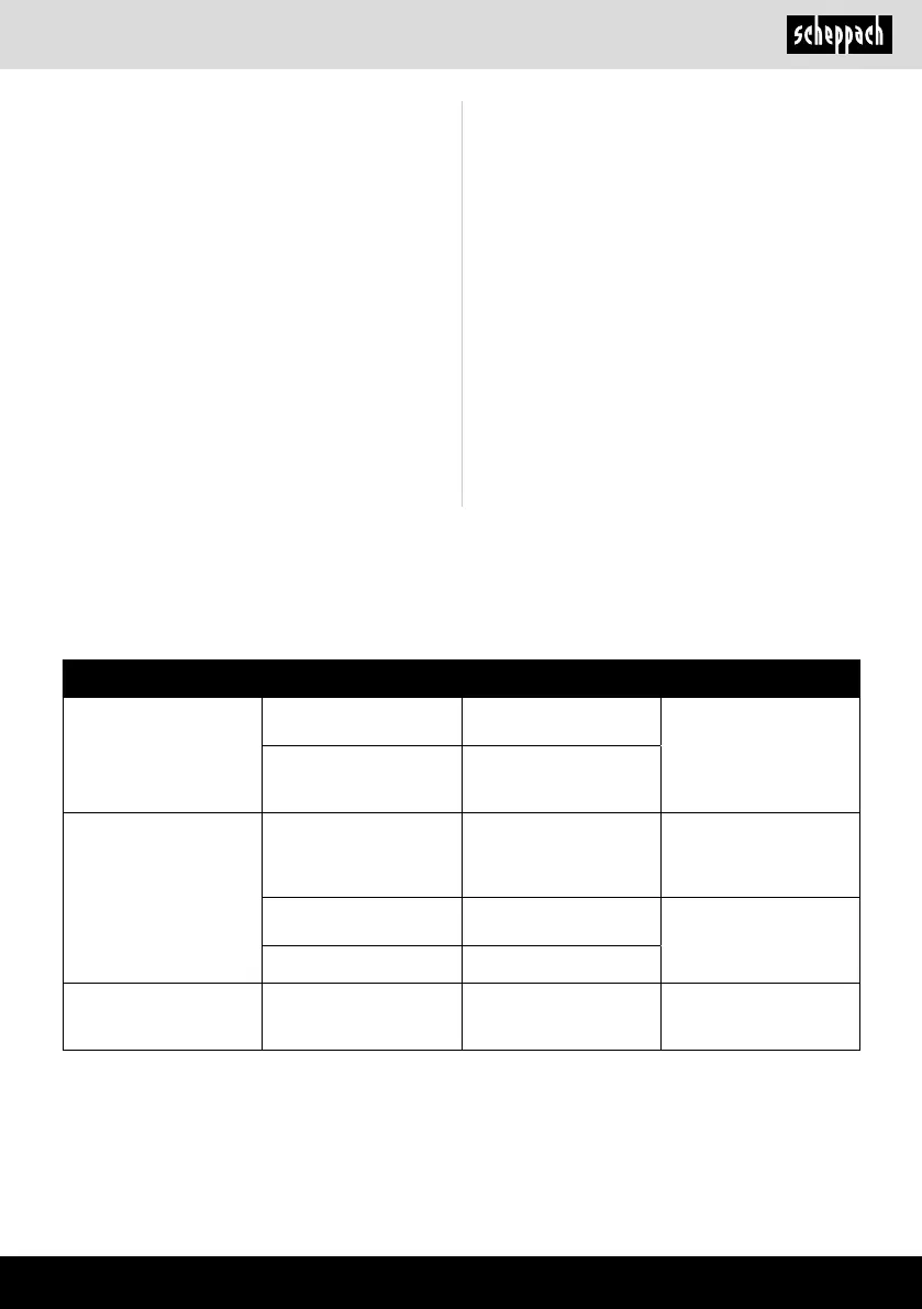 Page #133 background image