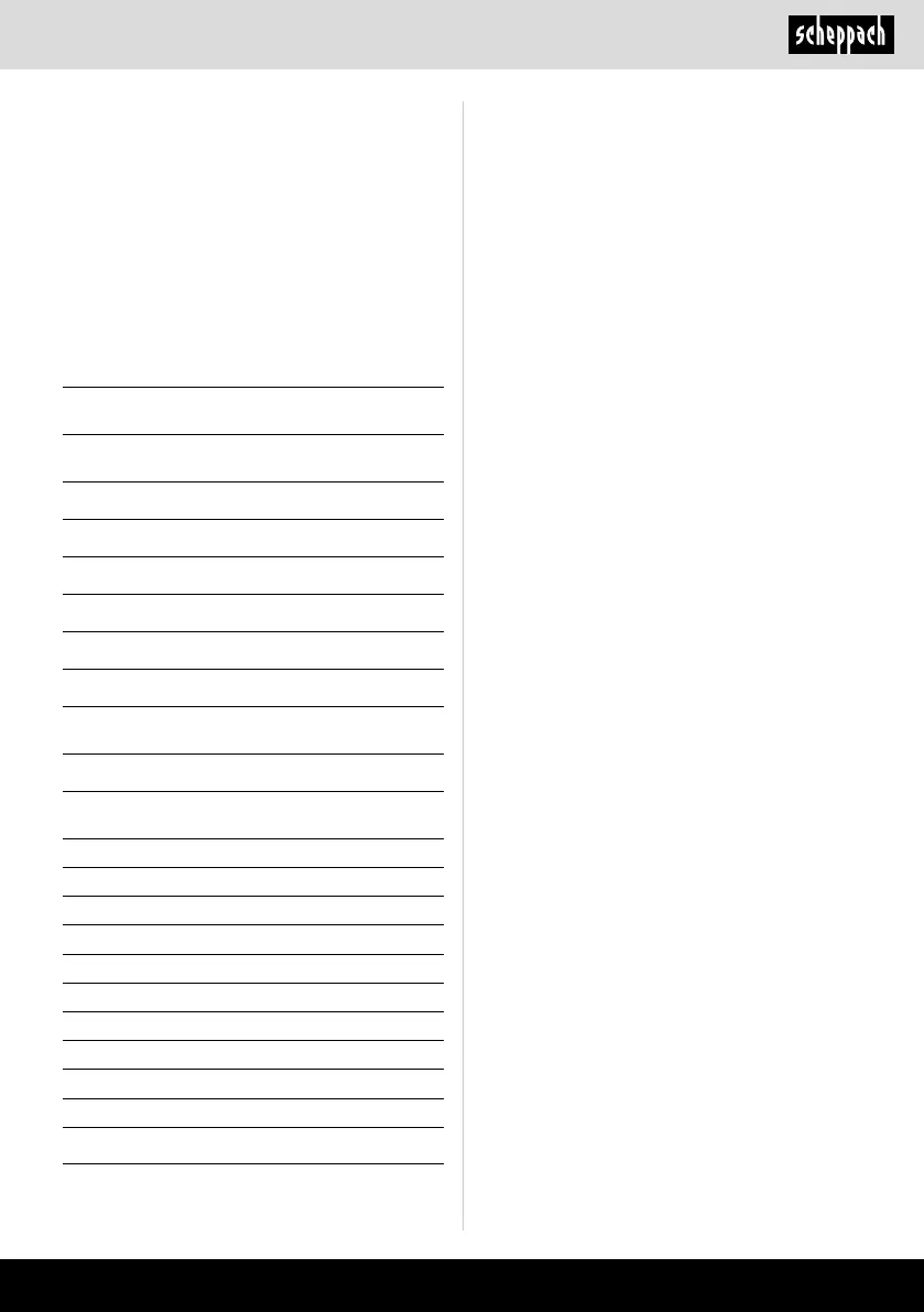 Page #159 background image