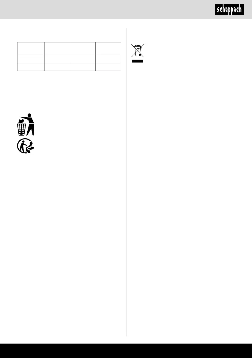 Page #165 background image