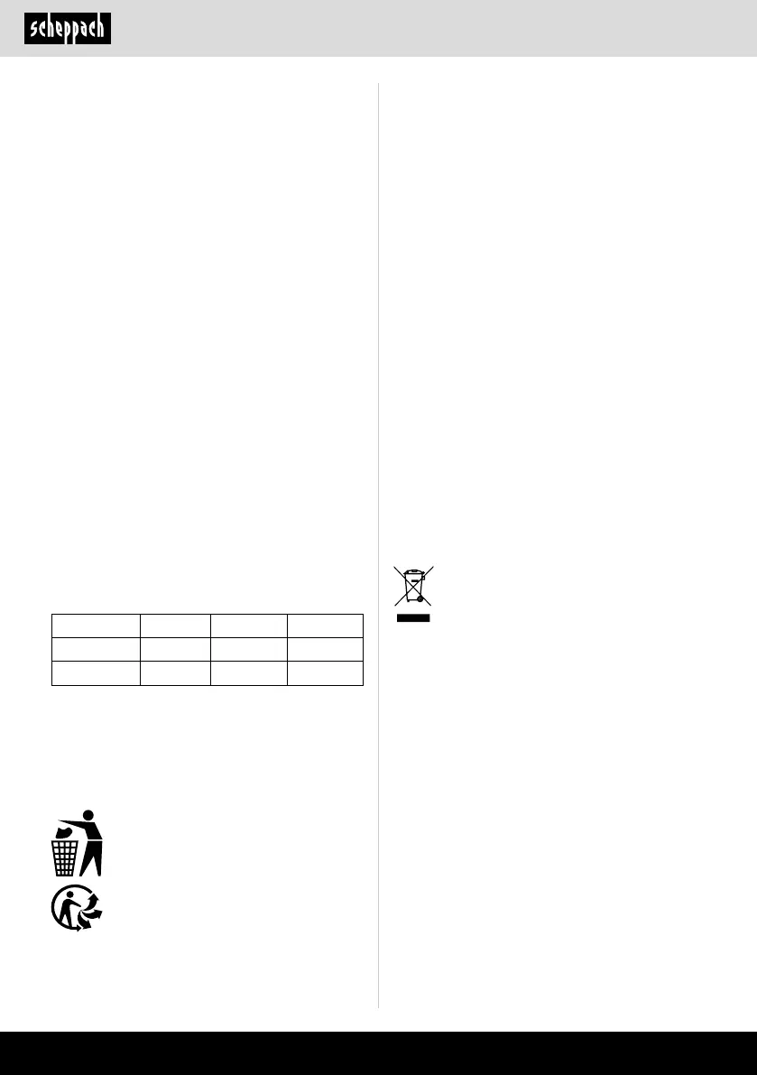 Page #182 background image