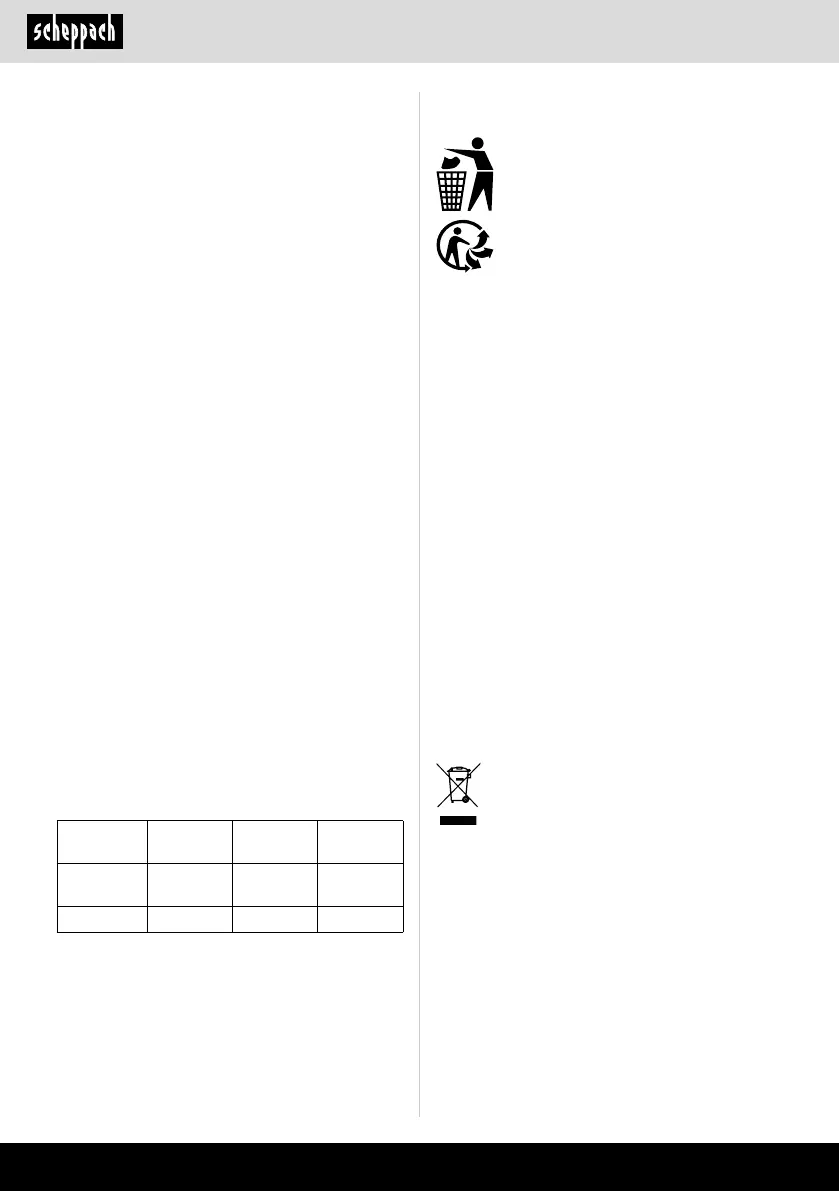 Page #216 background image
