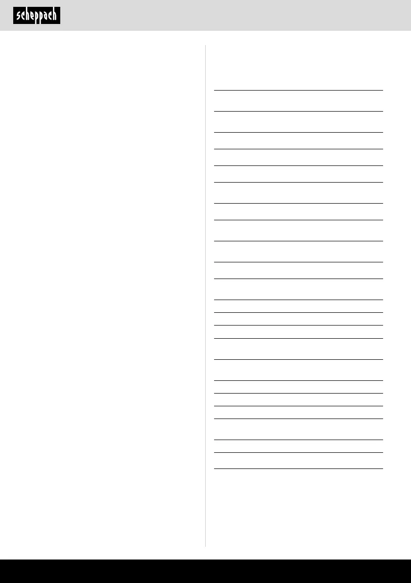 Page #242 background image