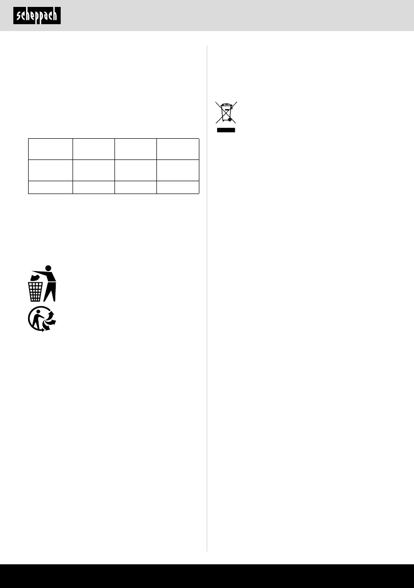 Page #248 background image
