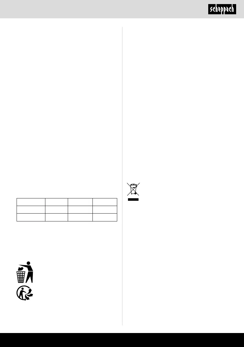 Page #95 background image