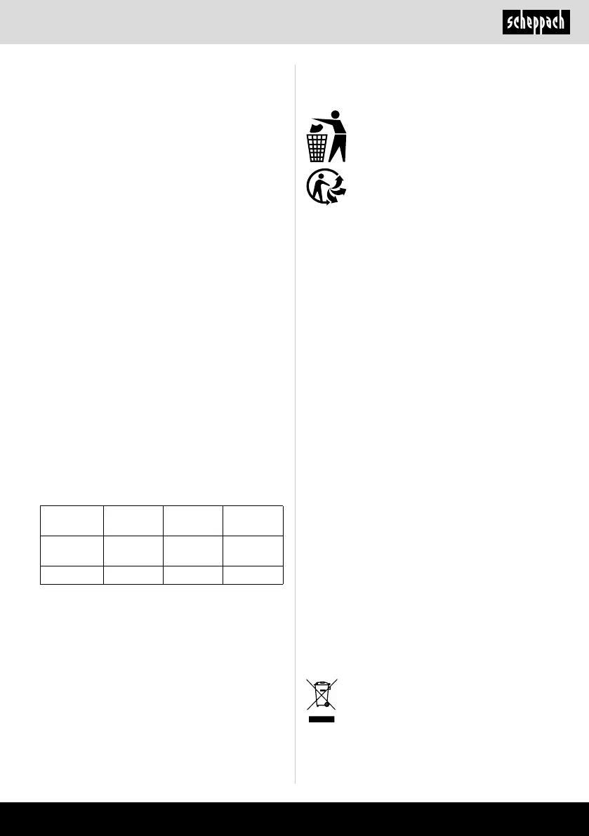 Page #113 background image