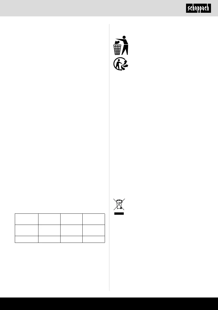Page #129 background image