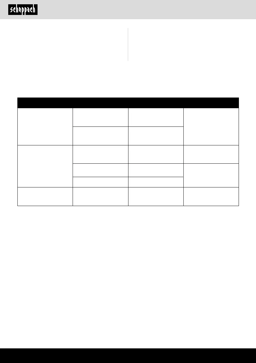 Page #130 background image