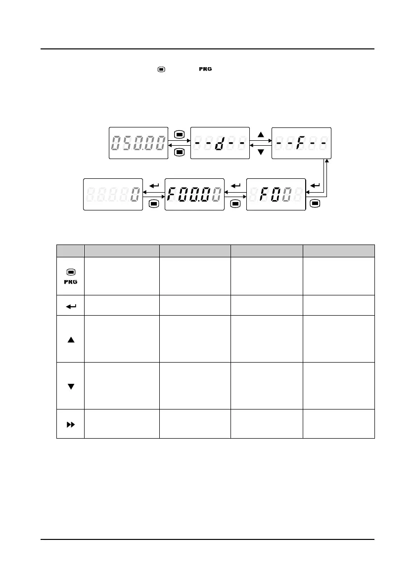 Page #61 background image