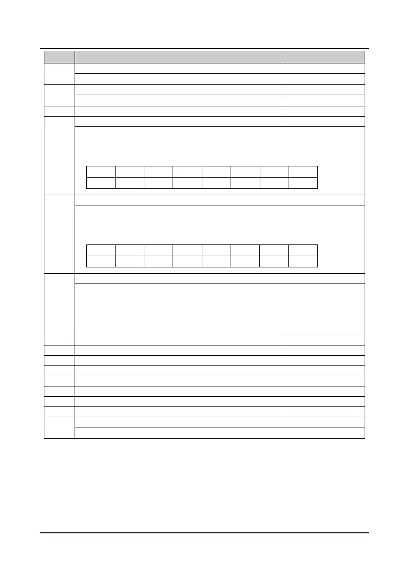 Page #67 background image