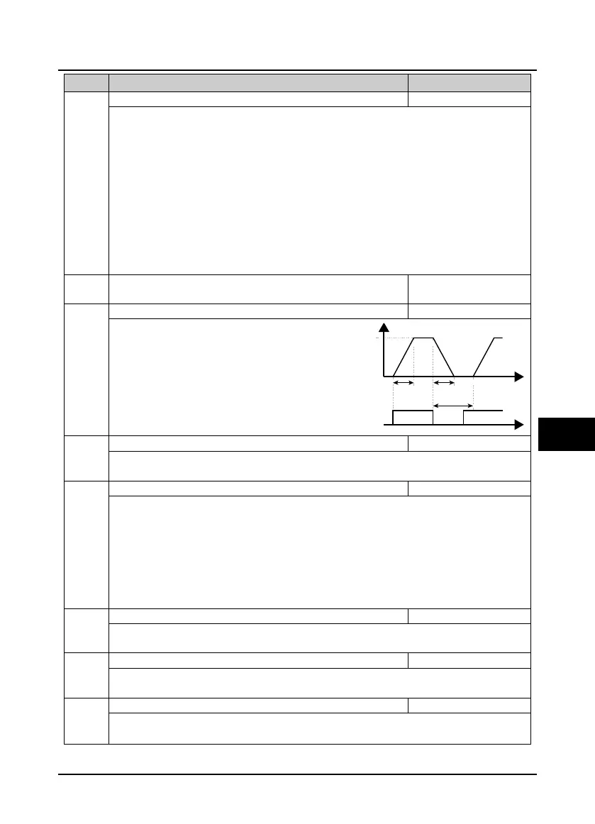 Page #70 background image
