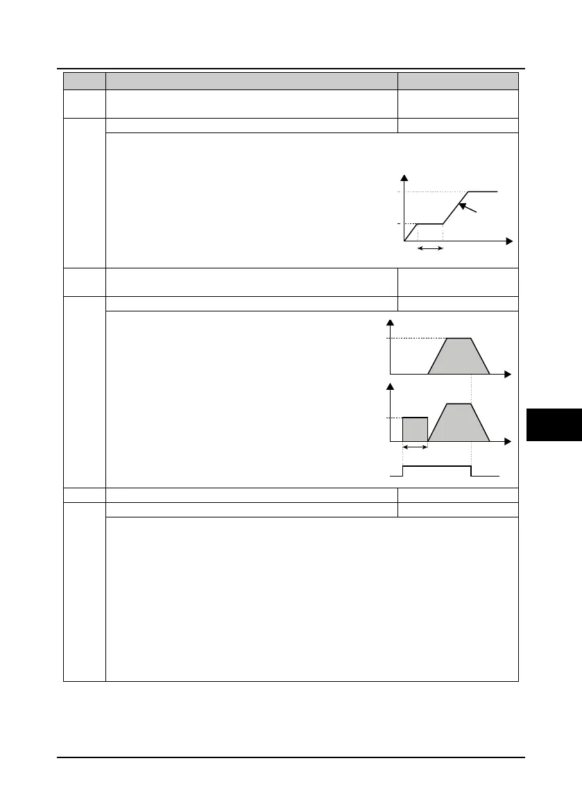 Page #74 background image