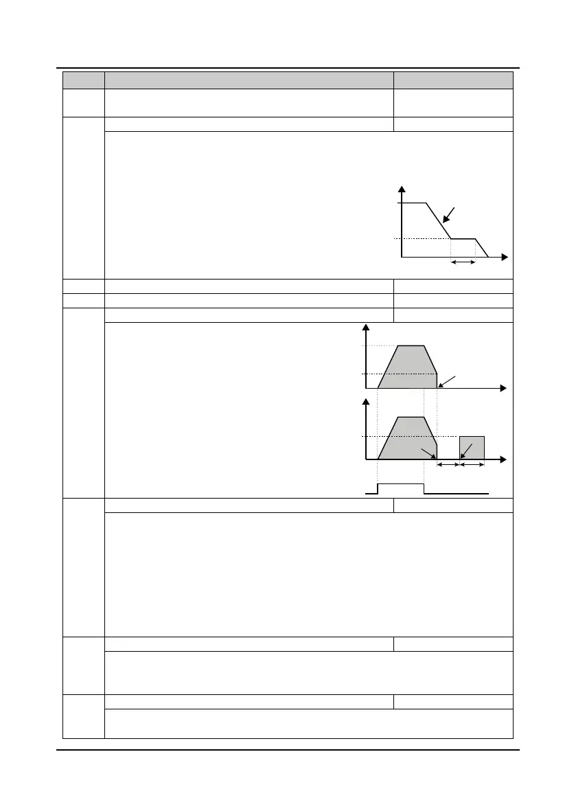 Page #75 background image