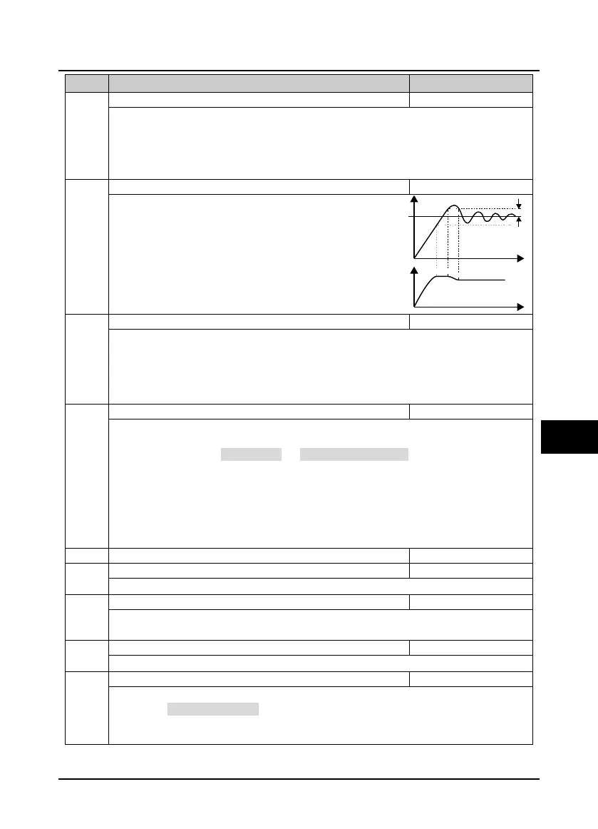 Page #78 background image