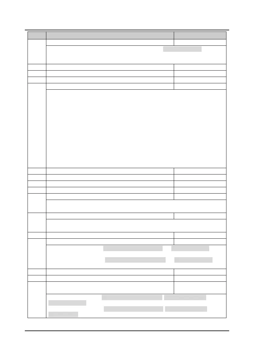 Page #79 background image