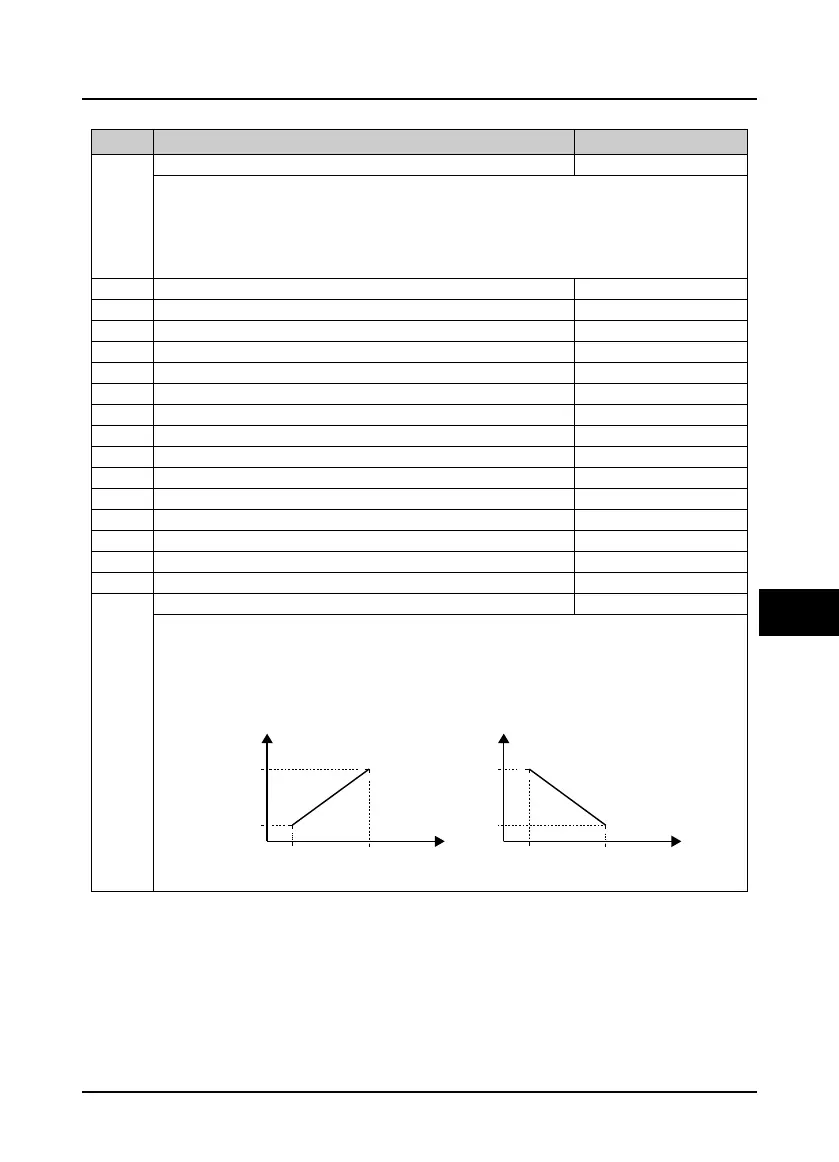 Page #80 background image