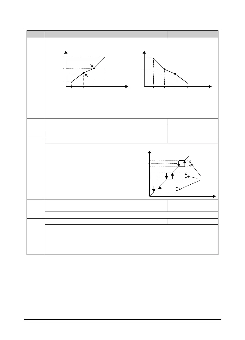 Page #81 background image