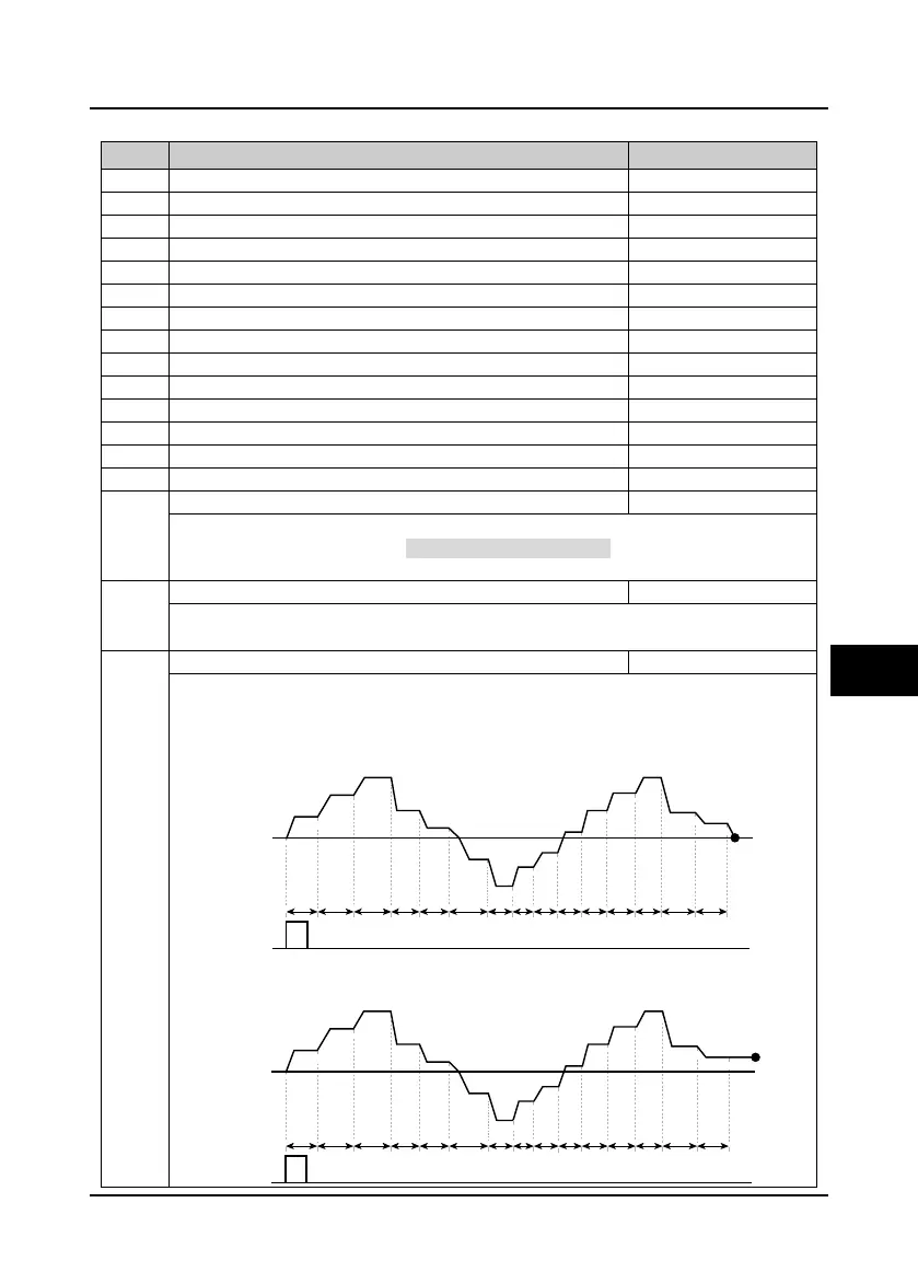 Page #82 background image