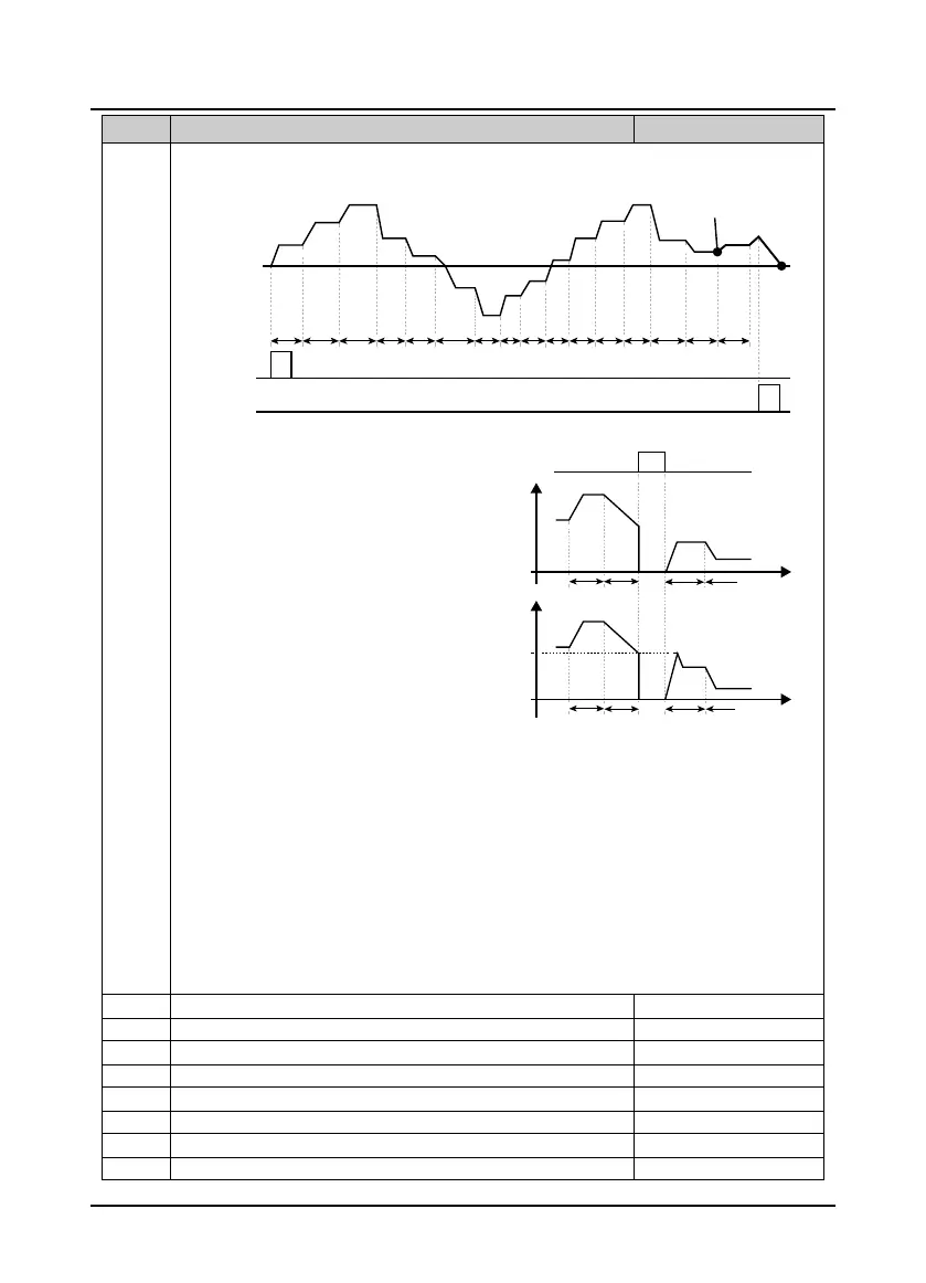 Page #83 background image