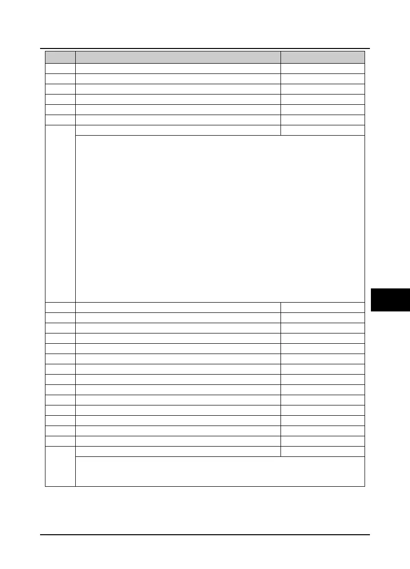 Page #84 background image