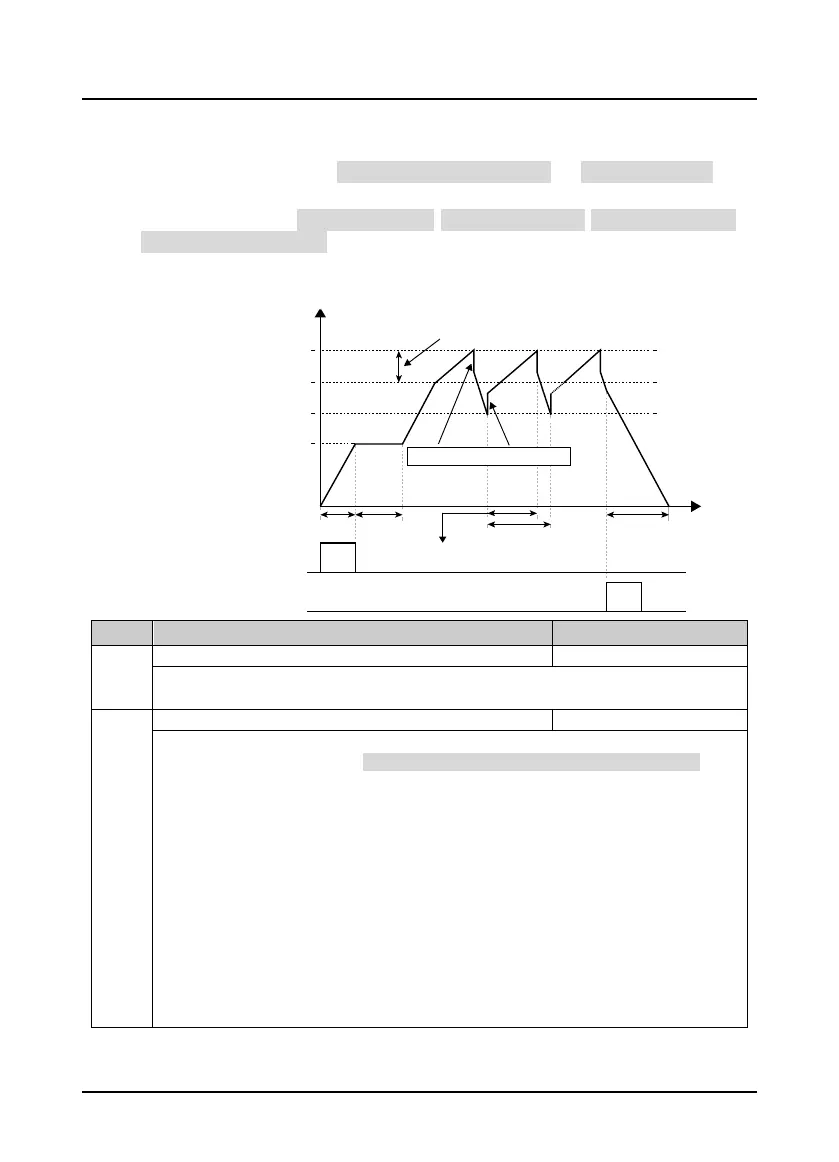 Page #85 background image