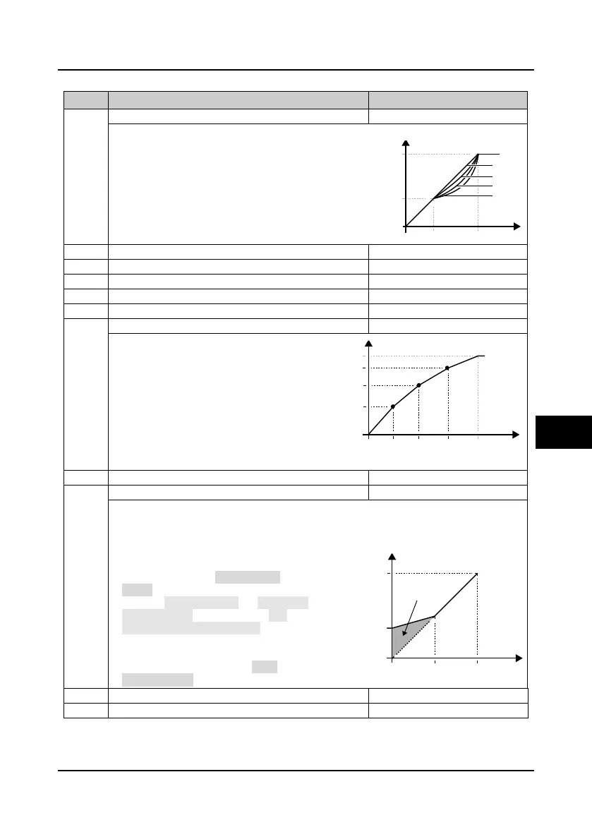 Page #88 background image