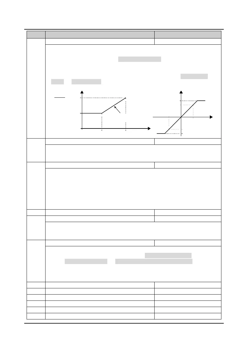 Page #89 background image