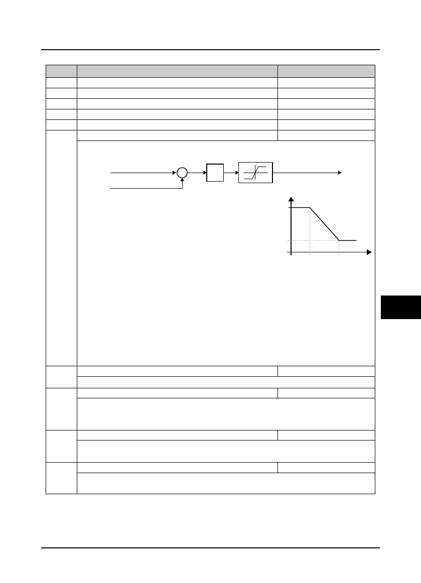 Page #90 background image