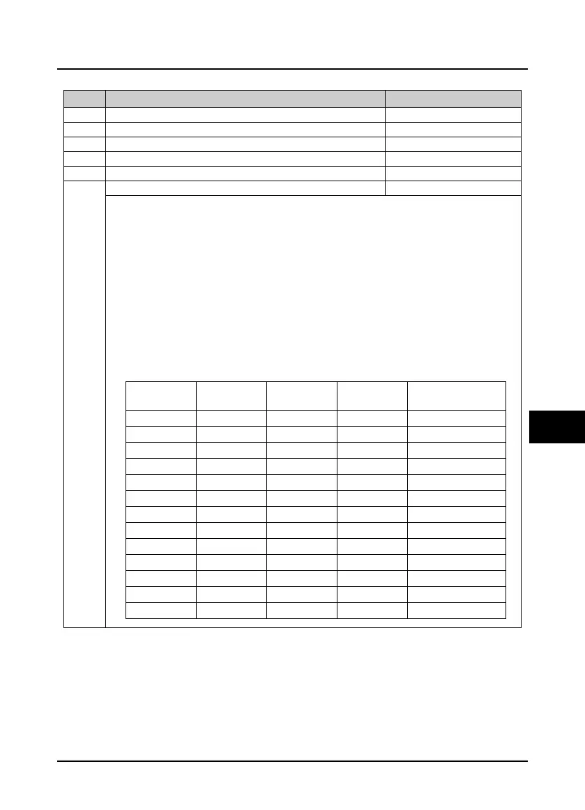 Page #92 background image