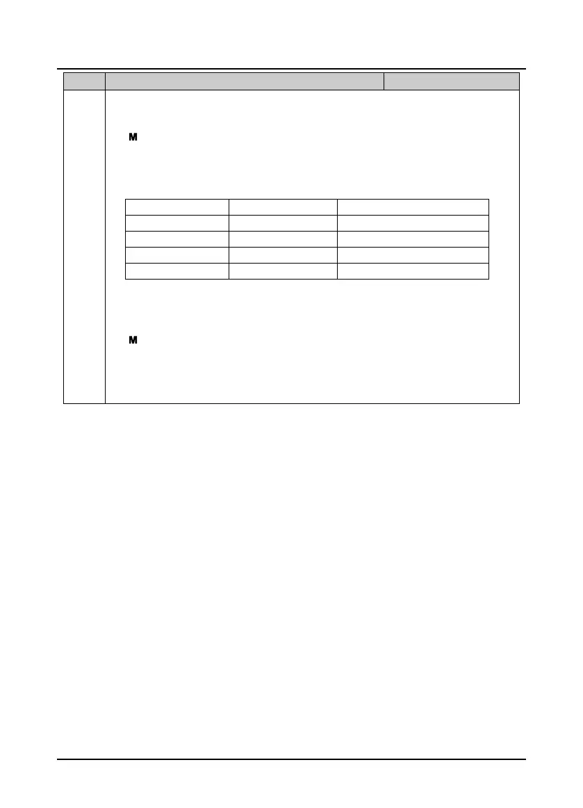 Page #93 background image