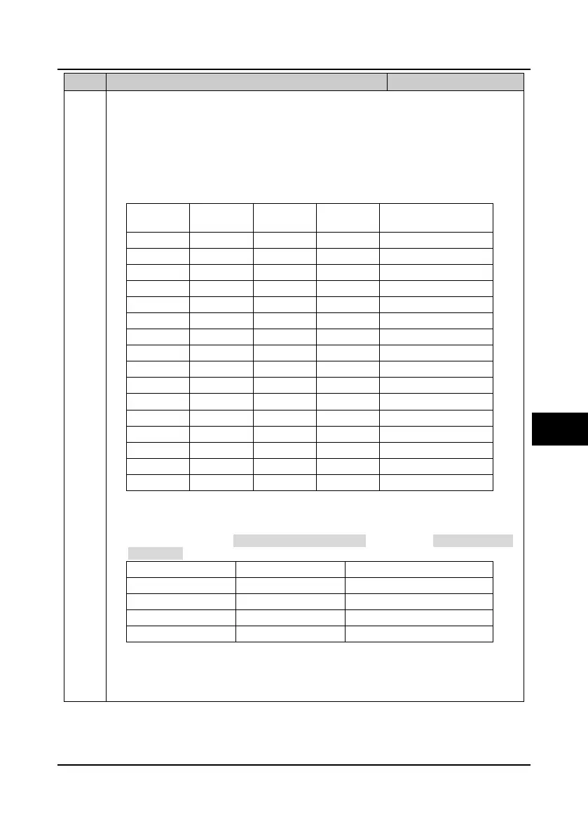 Page #94 background image