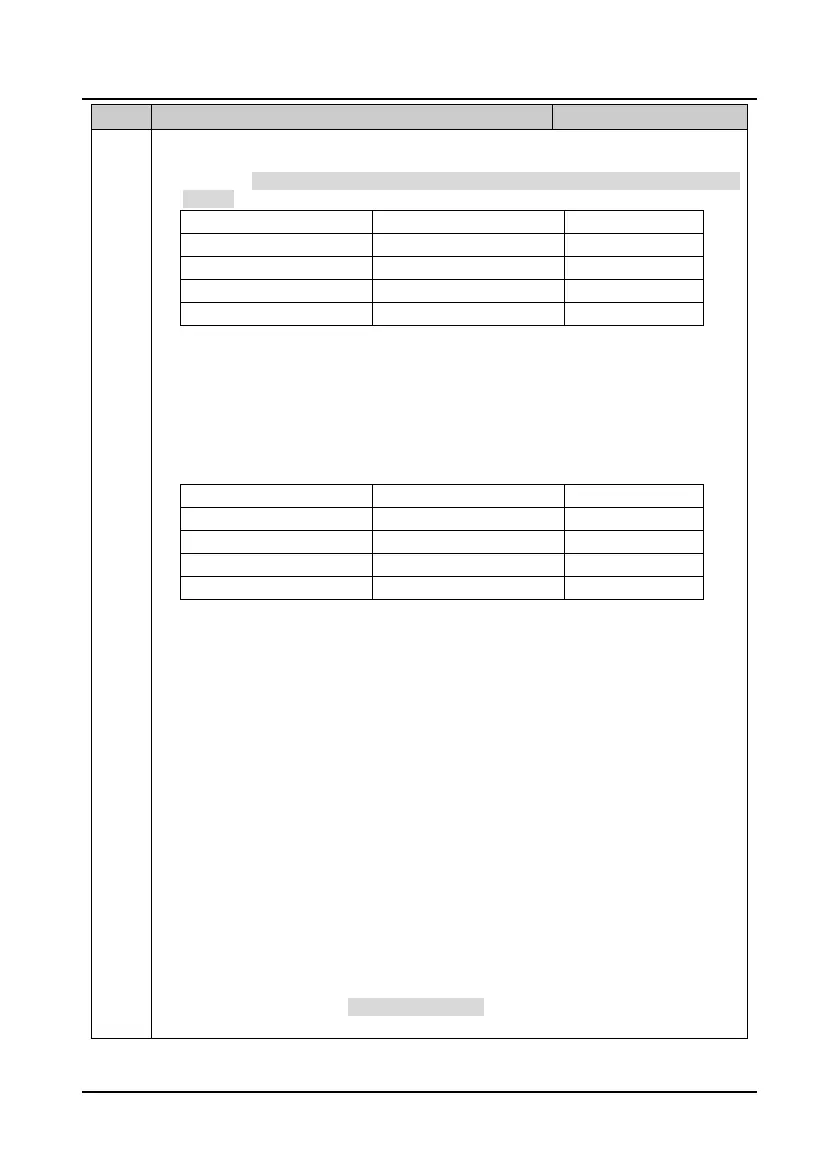 Page #95 background image