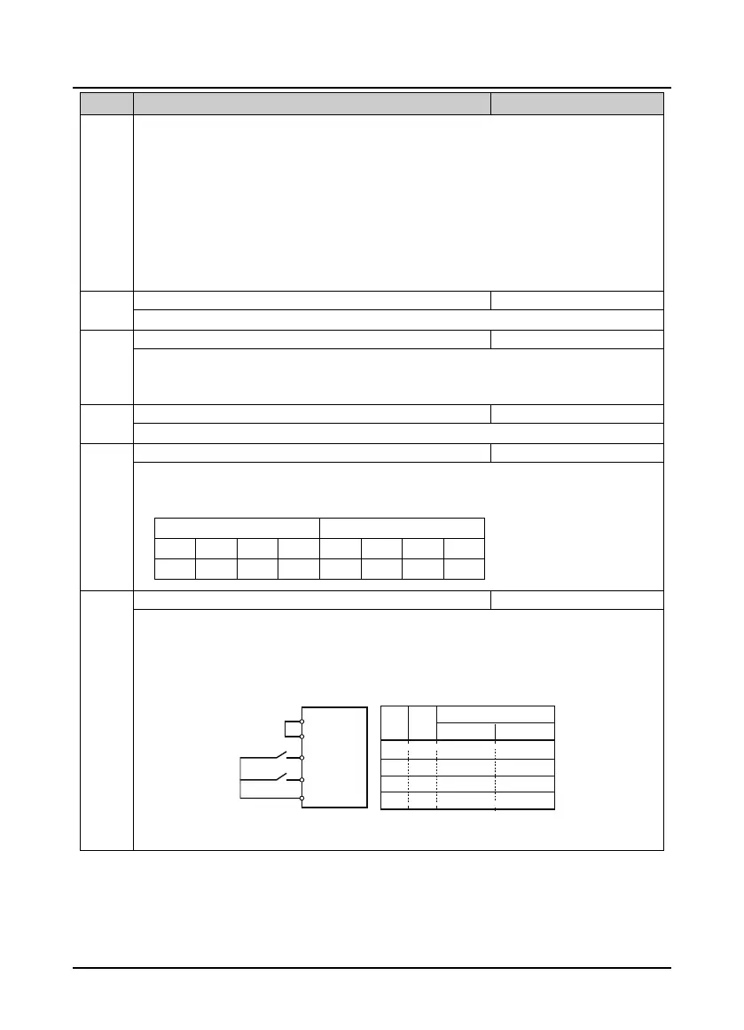 Page #97 background image