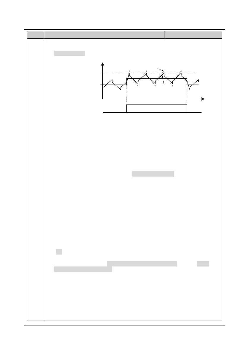 Page #99 background image