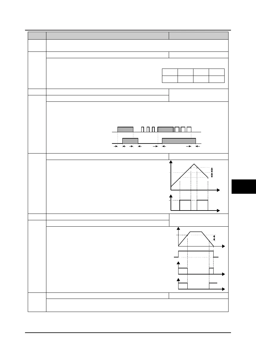 Page #100 background image