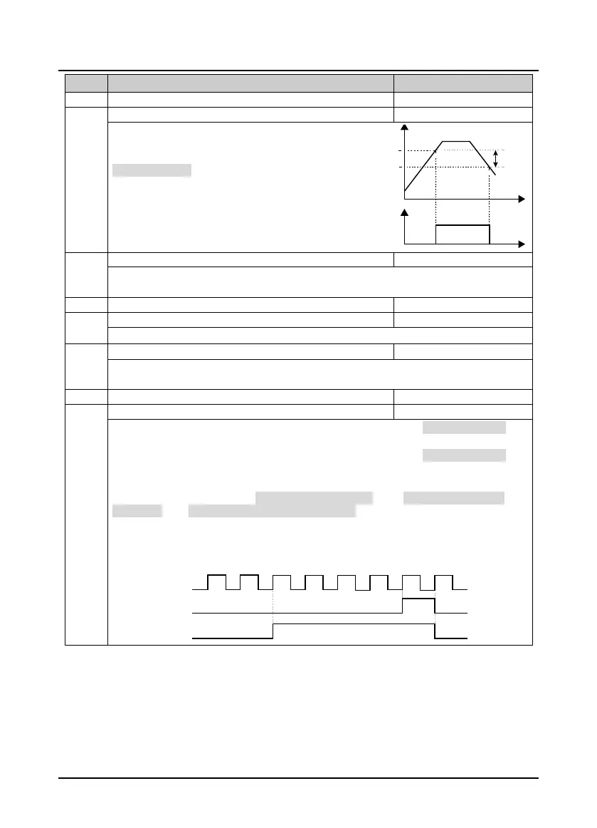 Page #101 background image