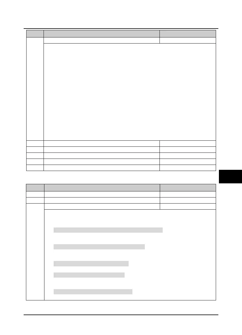 Page #102 background image