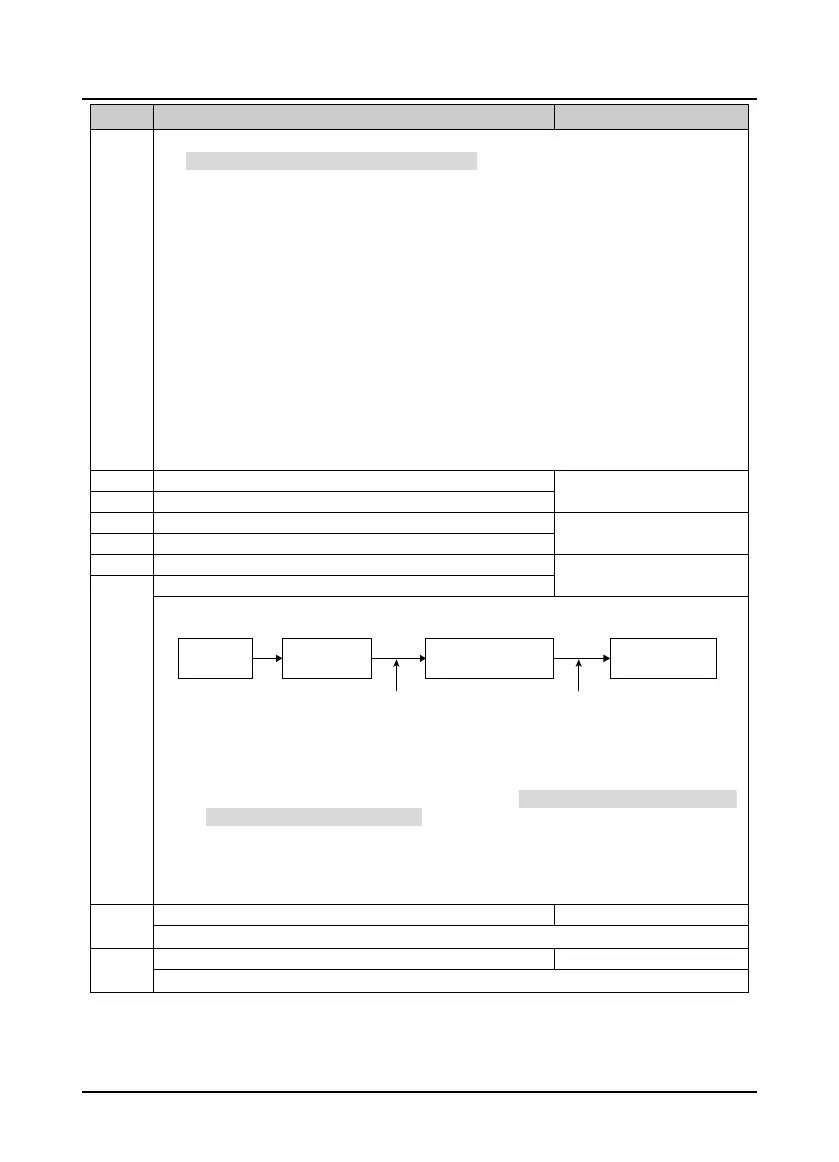Page #103 background image