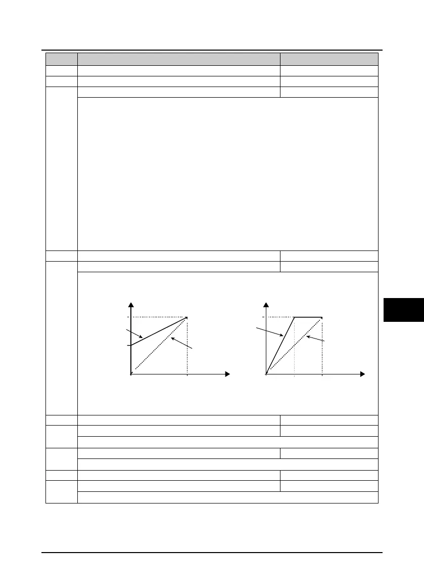 Page #104 background image