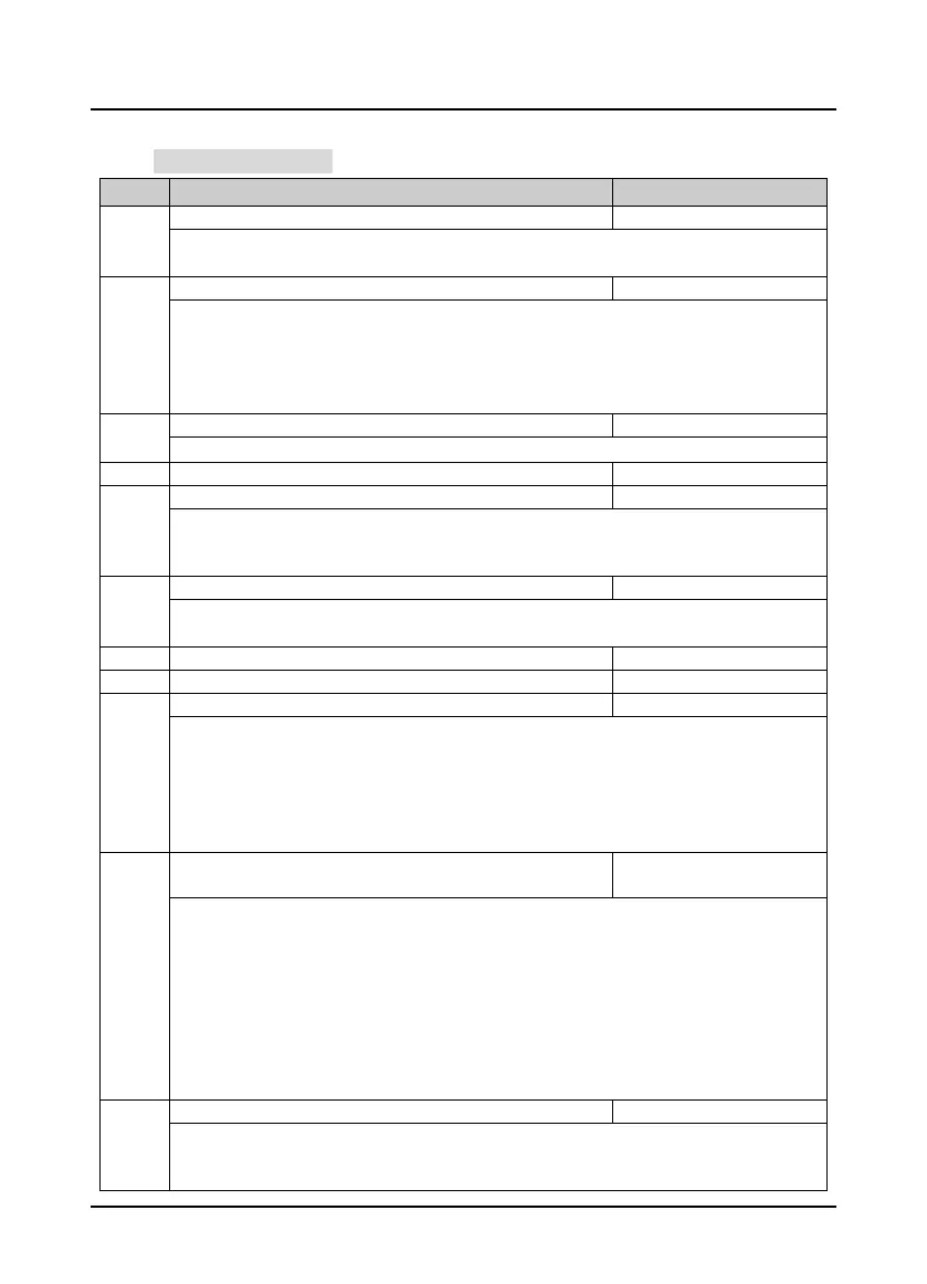 Page #105 background image