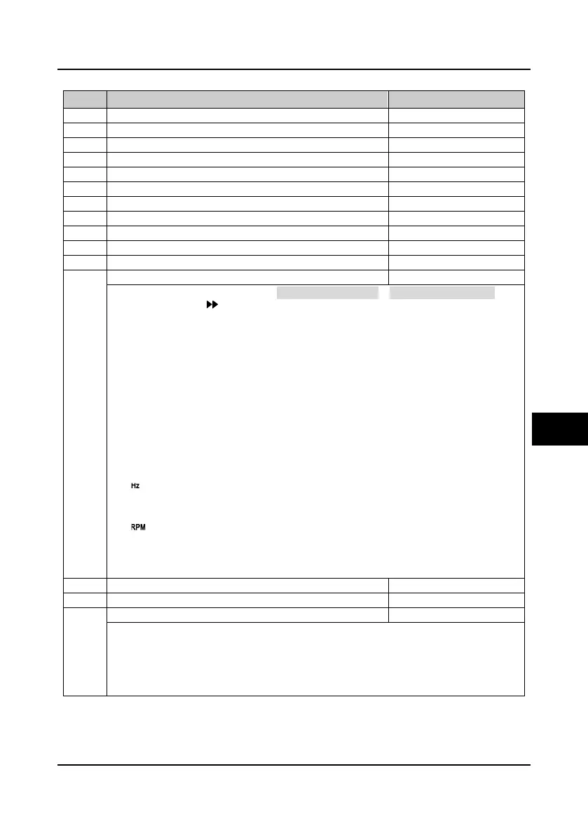 Page #106 background image