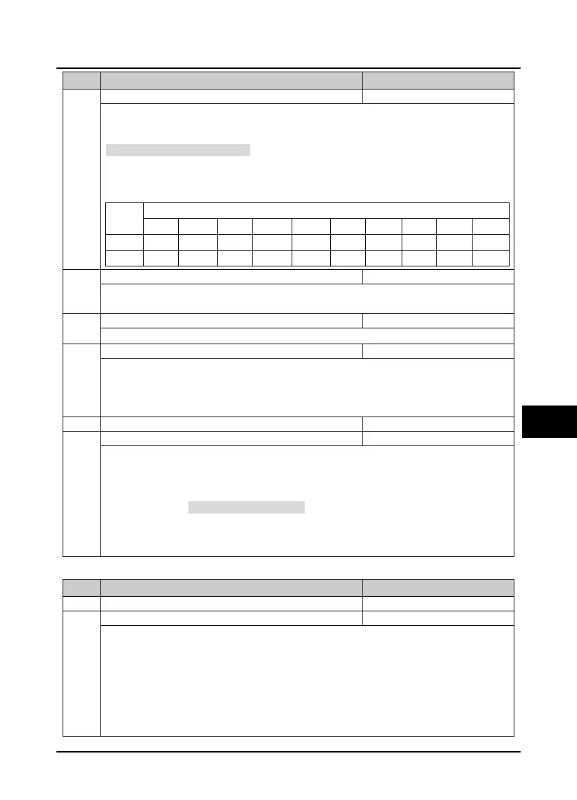 Page #108 background image