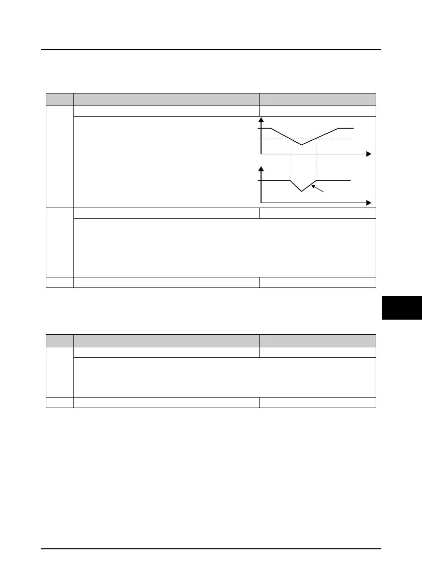 Page #110 background image