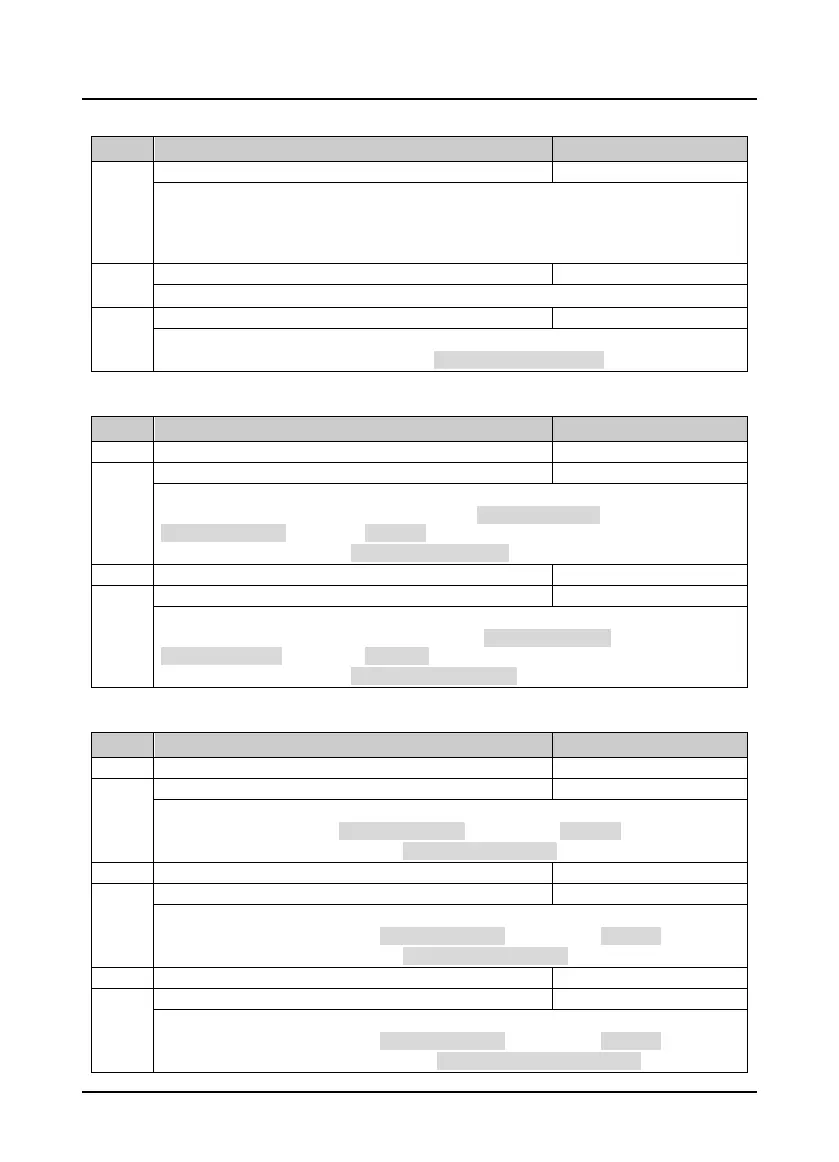 Page #115 background image